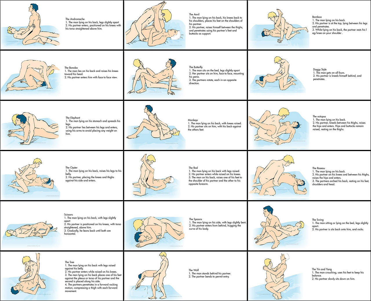Kama Sutra Sex Positions The Elephant Posture 2.